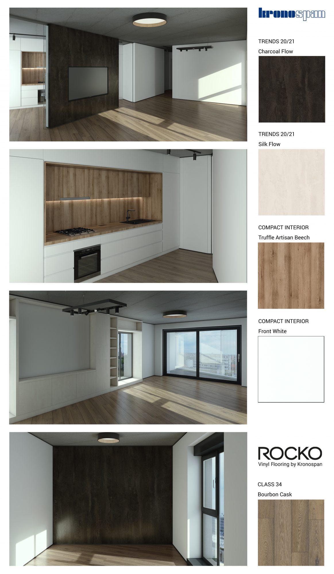 Materiale Kronospan V2